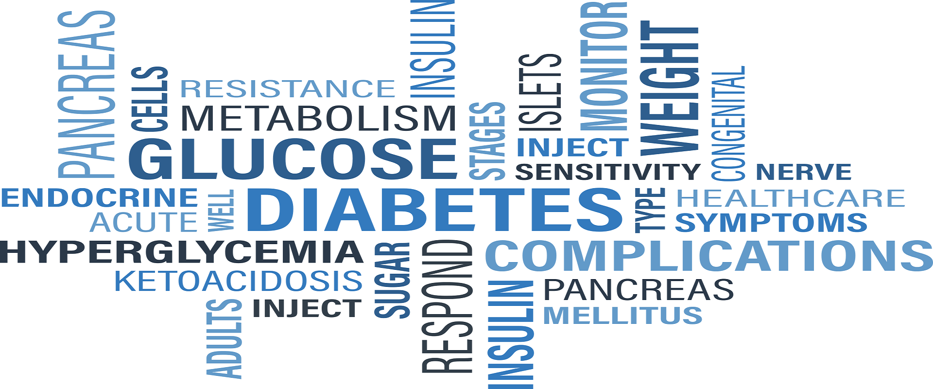 diabetes word cloud